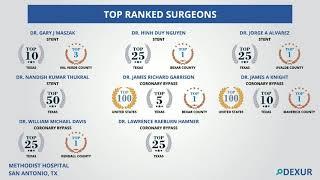 Top Ranked Surgeons at Methodist Hospital,Texas