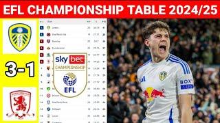 EFL Championship Table Today after Leed United vs Middlesbrough ¦ EFL Championship Standings 2024/25