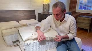 Avocado Green Mattress inside cut away review and comparison to the original