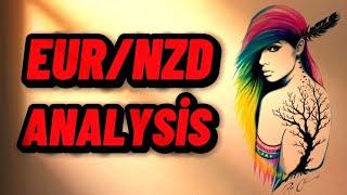 EURNZD forex trading technical analysis forecast signals and chart tactics strategy, eur nzd 2024 fx