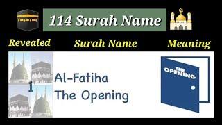 Surah Names | Quran 114 Chapter Names with place of Revolution | QR001