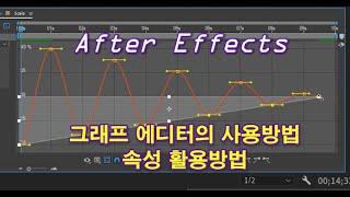 [애프터이펙트] 필수기능인 그래프 에디터 사용방법 알아보기/좌표,스케일 활용(After Effects Graph Editor)