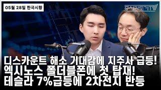 [5월 28일 한국시황] 디스카운트 해소 기대감에 지주사 급등! 엑시노스 폴더블폰에 첫 탑재! 테슬라 7%급등에 2차전지 반등