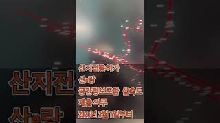 산지전용허가 공간정보포함 실측도 제출의무화