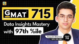 GMAT 715 | Journey to Perfect Quant (Q90) & 97th Percentile in Data Insights | Live with Ayush