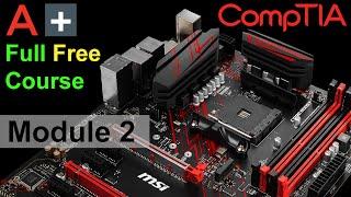 CompTIA A+ Full Course for Beginners - Module 2 - Installing System Devices