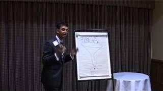 BNI Ed Slot 9 - The BNI Funnel - 4 simple things to make members more money