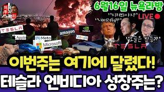 미국주식/이란 이스라엘 중동전쟁, 뉴욕제조업/테슬라 엔비디아 구글 애플 아마존 메타 마이크로소프트 팔란티어 아이온큐 QBTS 리게티 브로드컴 CRWV LLY $tsla #tesla