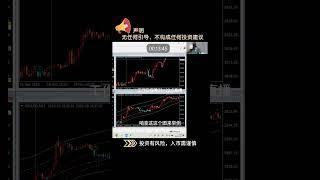 日内短线15分钟效果好 #交易 #投資 #高頻交易 #交易技术 #trading # #短线交易 #黄金