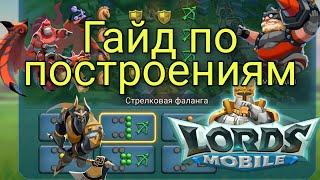 Lords Mobile - ГАЙД по фалангам и клинам! Разбираемся с механикой игры. Как это дерьмо работает