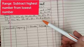 Frequency distribution table