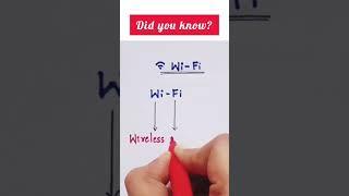 Did you know the full form of WI-FI??#shorts@Aj education