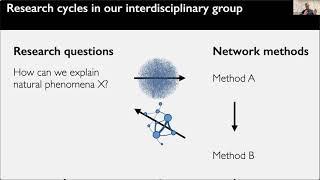 Lab encounter with Integrated Science Lab of Umeå University: Martin Rosvall et al.