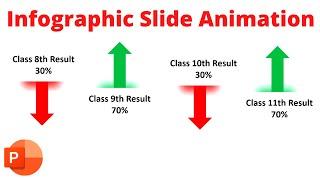 Animated PowerPoint Infographic Slide Presentation||انفوگرافکس سلائیڈ اینیمیشن