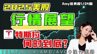 【美股盘前展望】2025美股行情展望  ！｜特斯拉何时到底?｜#aapl #avgo #pltr  #TSLA#nvda#amd   #美股#股票#纳指 #Amy说美股