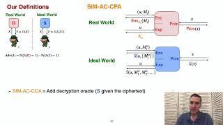 Handling Adaptive Compromise for Practical Encryption Schemes