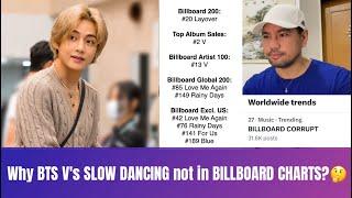 Why BTS V / Kim Taehyung's SLOW DANCING not in BILLBOARD CHARTS? | Jeff Teves Talks Ep. 6