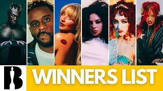 BRIT Awards 2025: Complete Winners List