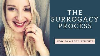 Surrogacy || The Process and Qualifications