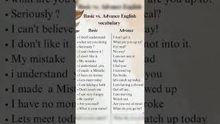 #english #1million #shortsviral # knowledge studio