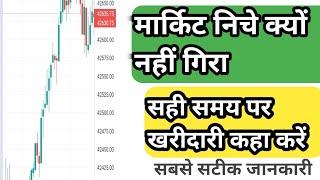 सही समय पर खरीदारी कहा करें | unlock option trading strategy