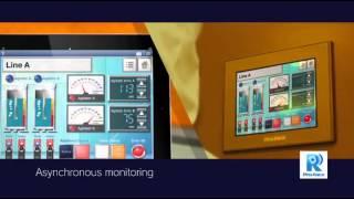 Pro-face Remote HMI v.1
