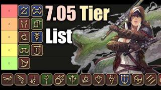 7.05 Tier List | Power/Meta Ranking | FFXIV Dawntrail