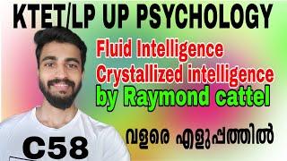 fluid intelligence and Crystallized intelligence by Raymond cattel/ KTET - LP UP PSYCHOLOGY CLASS