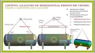 Lifting Analysis of Horizontal pressure vessel using two lifting lugs in ANSYS, Part-1