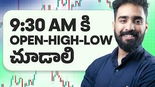 పొద్దున్నే ఈ డాటా చూసి ట్రేడ్ తీసుకోండి | Intraday Equity Strategy | marketfeed telugu