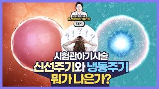 냉동배아 이식이 신선주기 이식 보다 임신율이 좋을까? 여러 상황을 고려해 이식 시점을 선택해야 합니다!