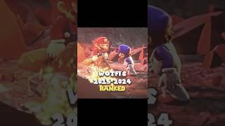 ALL SMG4 WOTFI'S RANKED (2015-2024) #smg4 #smg3 #wotfi #short #shorts #shortvideo
