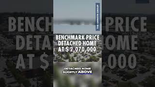 Grandview Real Estate: Affordable Homes in South Surrey? You Won't Believe It!