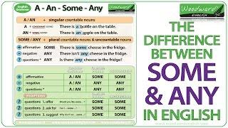 SOME and ANY in English - Grammar Lesson - A, An, Some or Any?