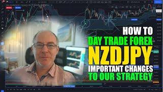 Day Trading Forex NZDJPY