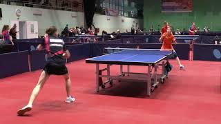 LIBATSKAYA - IVAKHINA #MOSCOW #Championships 2020 #RUSSIAN #tabletennis #настольныйтеннис