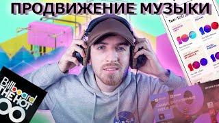 Продвижение музыки! Как продвигать свою музыку, без денег?