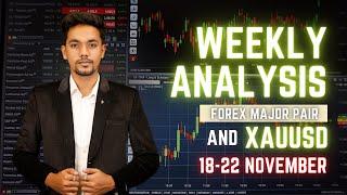 WEEKLY ANALYSIS FOR XAUUSD & FOREX MAJOR PAIRS | FOR UPCOMING WEEK  18 - 22 NOVEMBER |