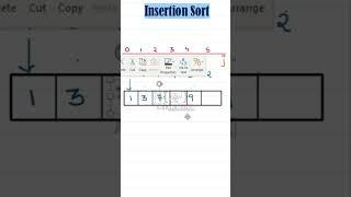 Insertion Sort Algorithm Explained in 59 seconds #coding #computerscience #sorting #datasorting