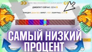 СКОЛЬКО раз ПОЛУЧИТЬСЯ ВЫИГРАТЬ в классик-комнате НА САМОМ низком ПРОЦЕНТЕ? DRAGONMONEY