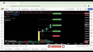 Astradingrk Indicator Nifty Trade 3-10-24