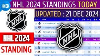 NHL STANDINGS TODAY 21 DECEMBER 2024