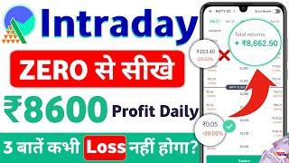 trading for beginners 2024 - trading kaise kare in hindi