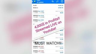 Forex LIVE Trading (1 Min SCALPING) | Trade with Me (P.S. Video starts on min 10 after fixing sound)