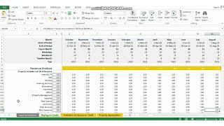 Real Estate Financial Model Template | www.excelbusinessresource.com