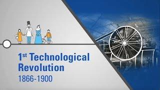 The Technological Revolution | TÜV SÜD