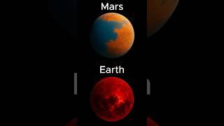 Mars Used To Be More Habitable Than Earth!