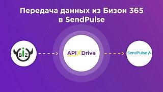 Интеграция Bizon365 и SendPulse | Как настроить выгрузку данных из Бизон365 в СендПульс?