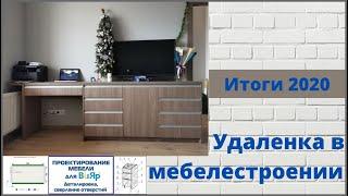 Итоги года  Мебель удаленно через ВиЯр