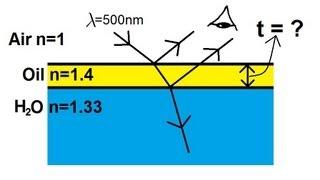 Physics 60  Interference of Light (6 of 8) The Thin Film: Oil